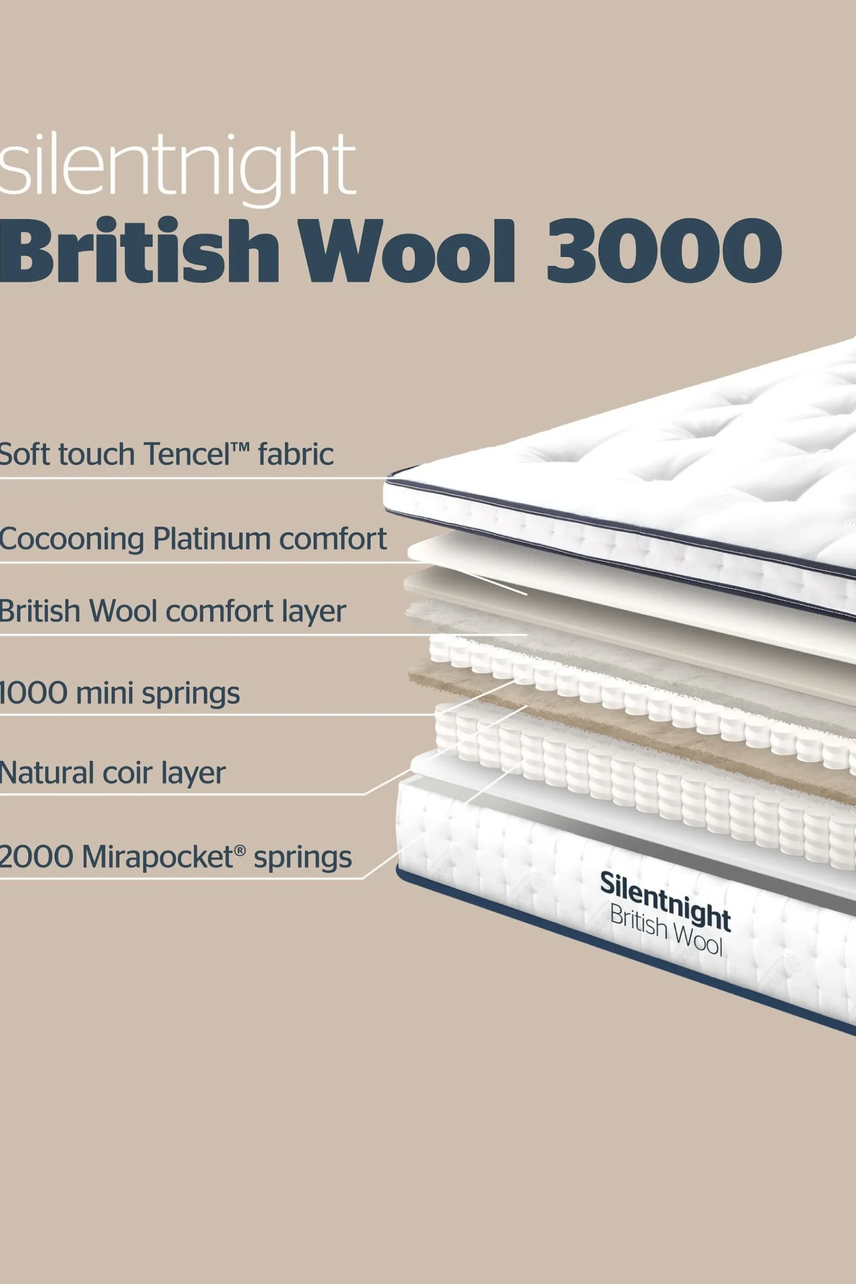 Wool Naturals Pocket 3000 Mattress*Silentnight Flash Sale
