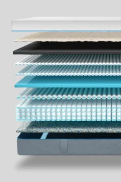 Hybrid Luxe Mattress*Simba Fashion